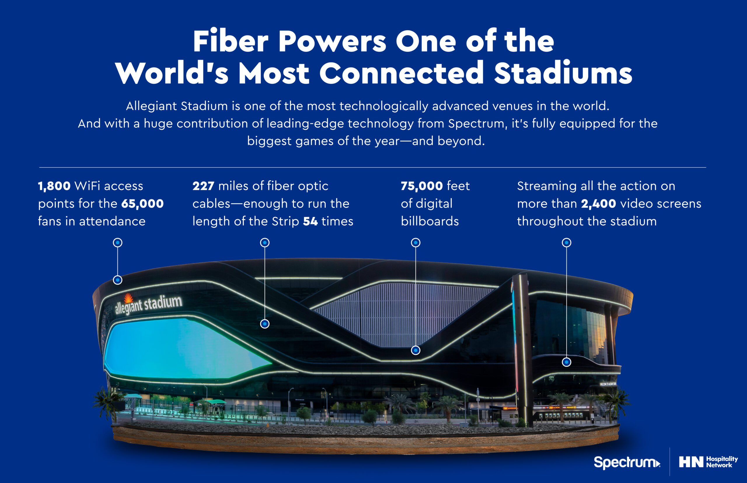 Spectrum Fiber Powers Allegiant Stadium WiFi Network in Las Vegas, NV